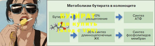 прущая мука Козловка